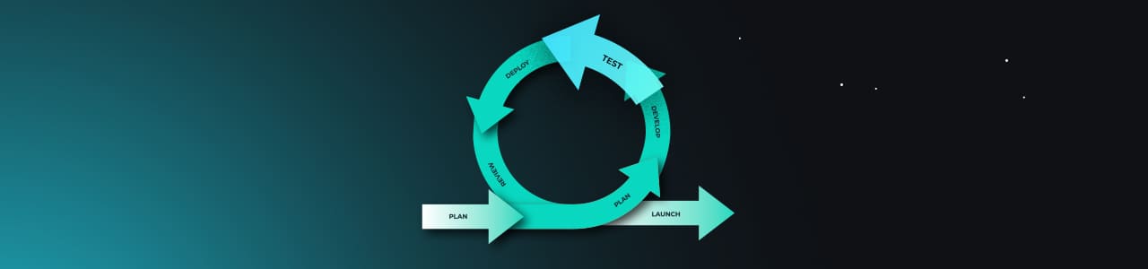 Agile Test Automation Approach
