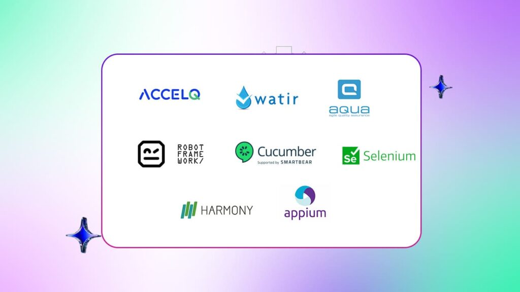 AI Testing Frameworks