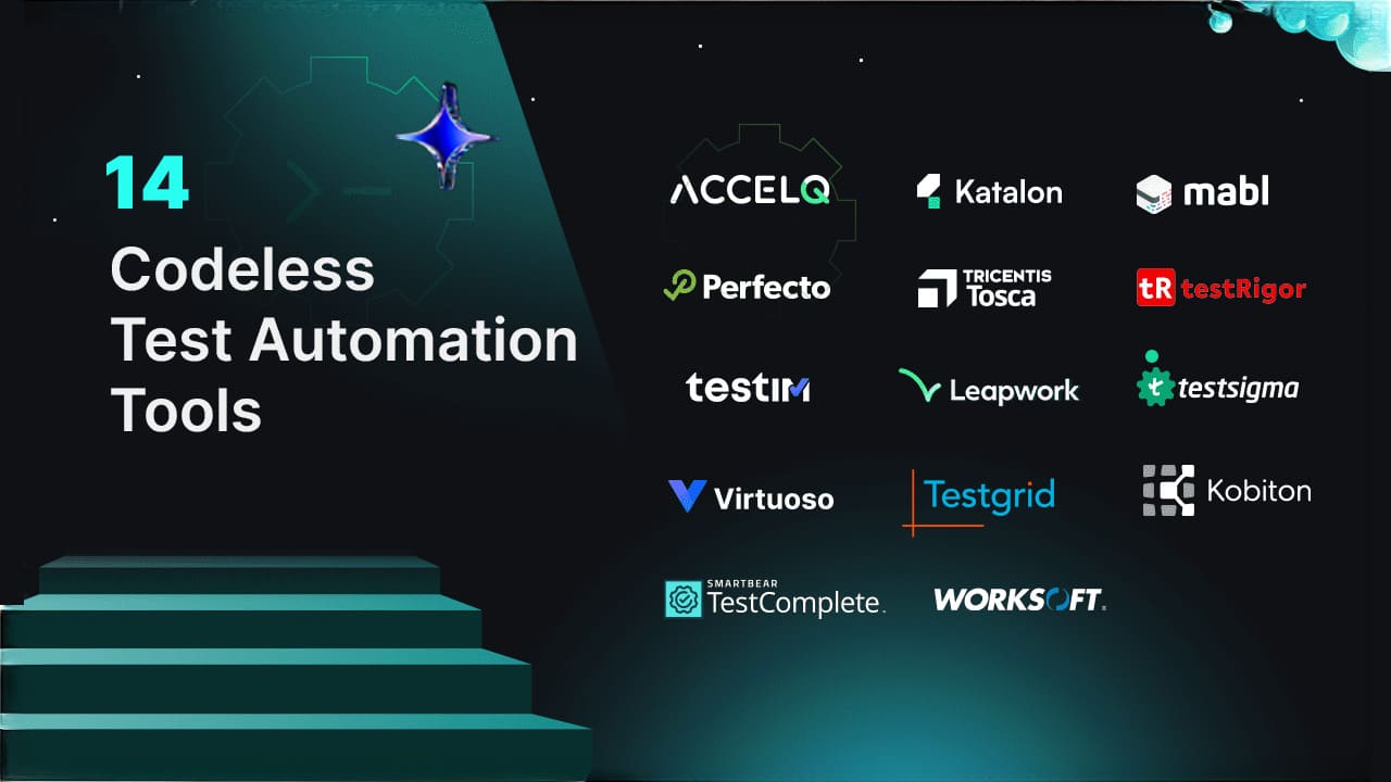 Codeless test automation tools