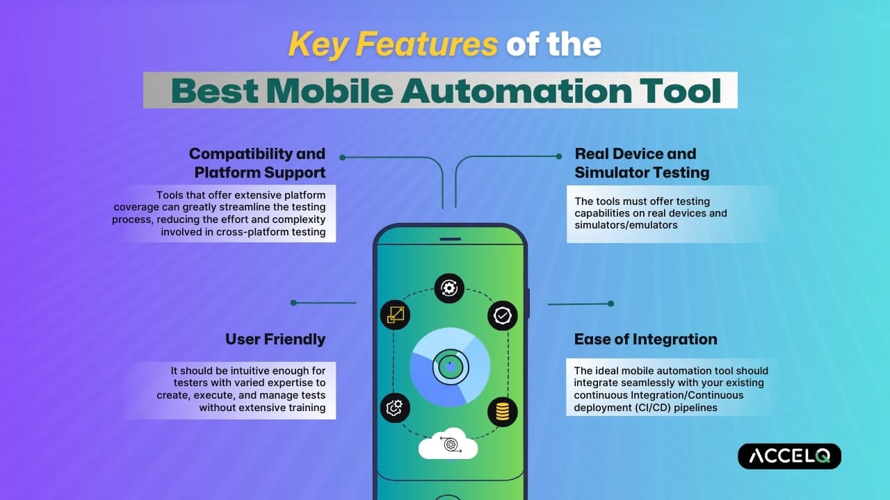 Key Features of Mobile Automation tool