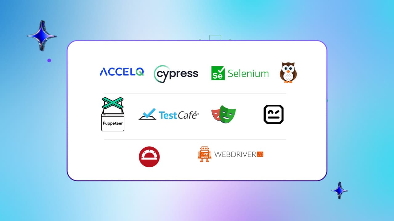 UI Testing Tools