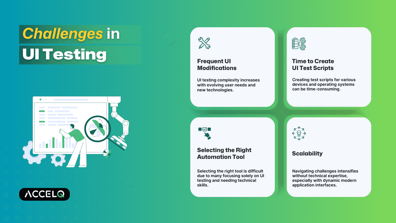 Challenges in UI Testing