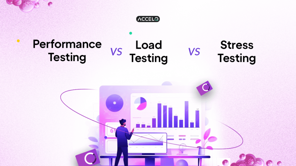Comparision between load, stress and performance testing